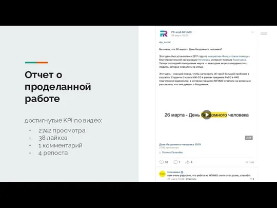 Отчет о проделанной работе достигнутые KPI по видео: 2742 просмотра 38 лайков 1 комментарий 4 репоста