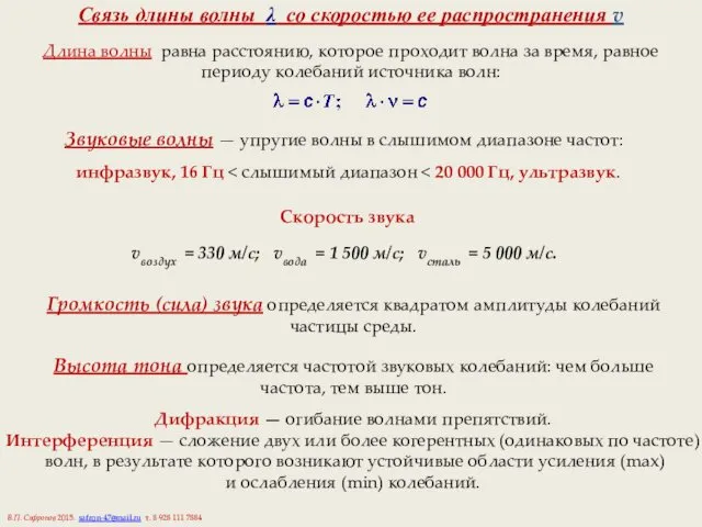 Связь длины волны λ со скоростью ее распространения v Длина