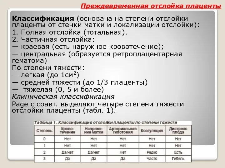 Классификация (основана на степени отслойки плаценты от стенки матки и