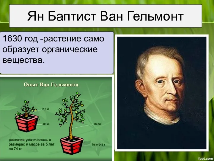 Ян Баптист Ван Гельмонт 1630 год -растение само образует органические вещества.