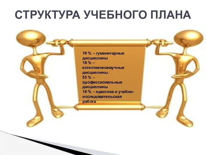 СТРУКТУРА УЧЕБНОГО ПЛАНА 19 % – гуманитарные дисциплины 16 %