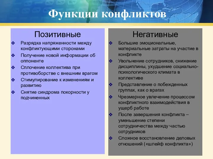 Функции конфликтов Позитивные Разрядка напряженности между конфликтующими сторонами Получение новой