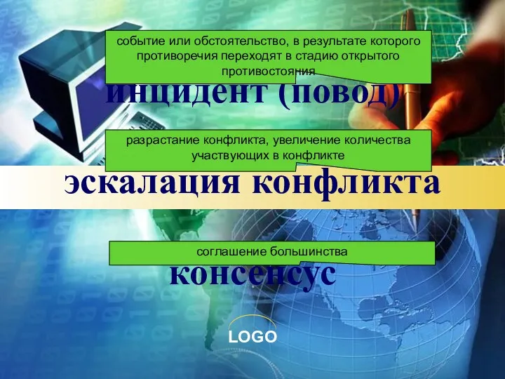 инцидент (повод) эскалация конфликта консенсус событие или обстоятельство, в результате