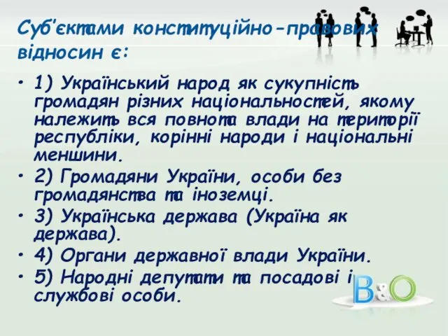 Суб’єктами конституційно-правових відносин є: 1) Український народ як сукупність громадян
