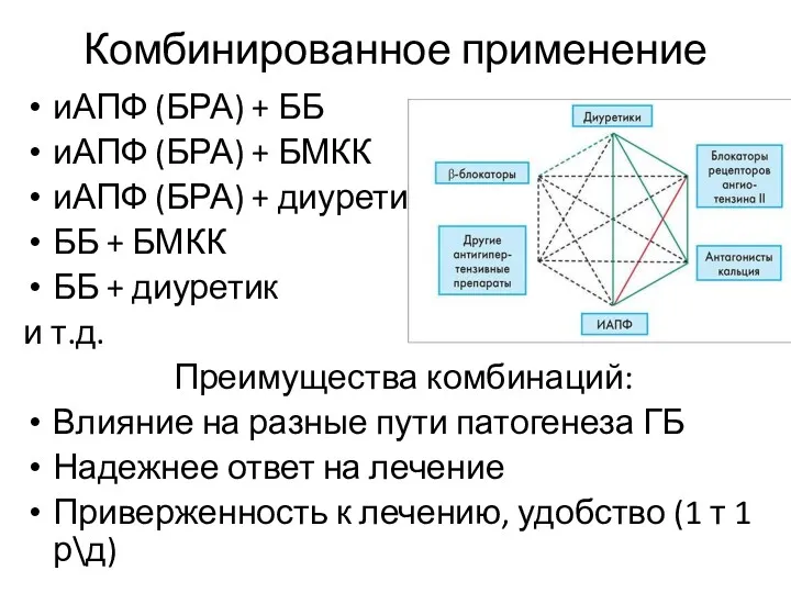 Комбинированное применение иАПФ (БРА) + ББ иАПФ (БРА) + БМКК