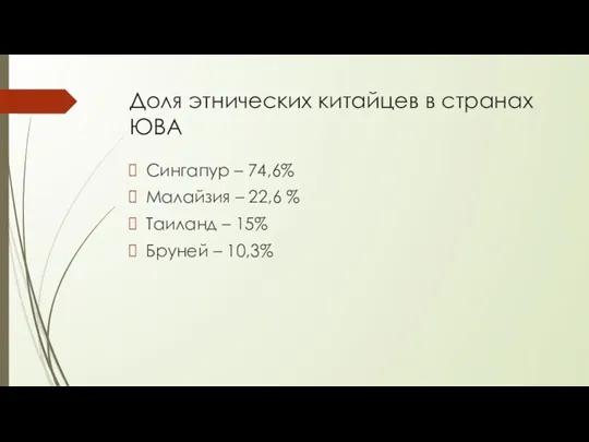 Доля этнических китайцев в странах ЮВА Сингапур – 74,6% Малайзия