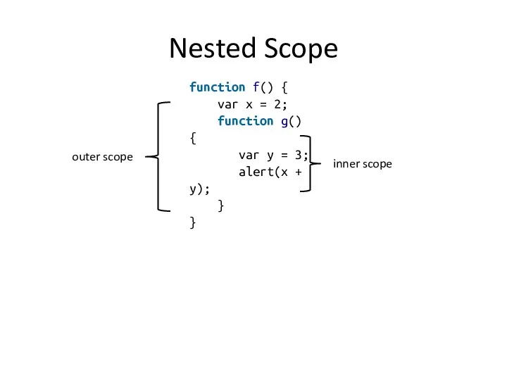 Nested Scope function f() { var x = 2; function