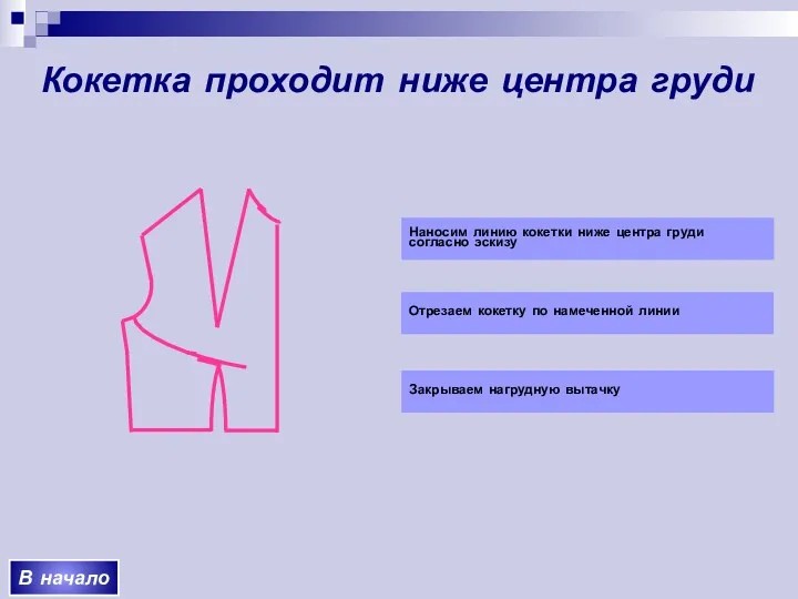 Кокетка проходит ниже центра груди Отрезаем кокетку по намеченной линии