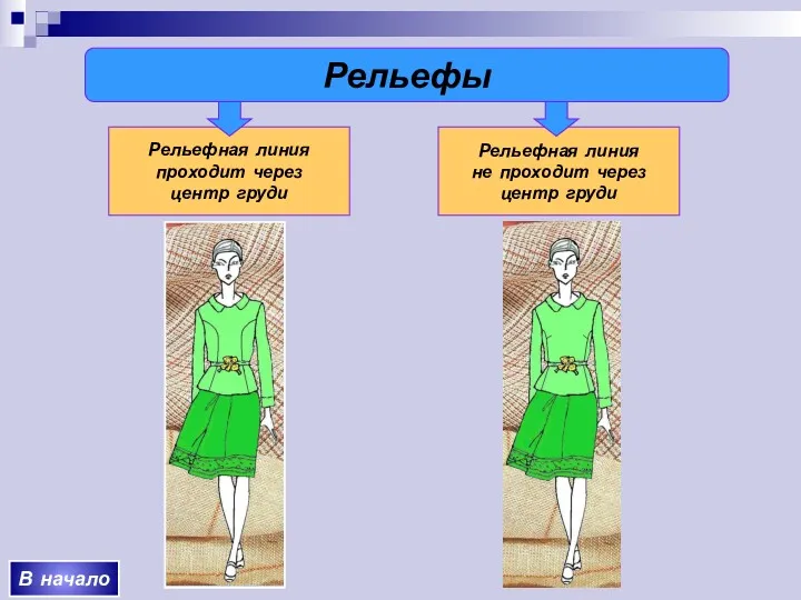 Рельефы Рельефная линия проходит через центр груди Рельефная линия не проходит через центр груди В начало