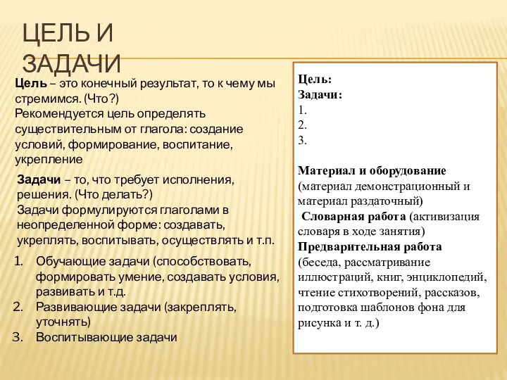 ЦЕЛЬ И ЗАДАЧИ Цель – это конечный результат, то к