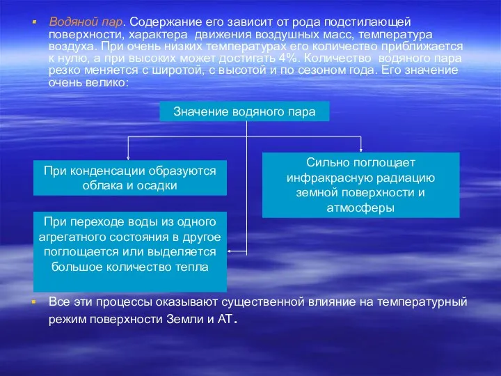 Водяной пар. Содержание его зависит от рода подстилающей поверхности, характера движения воздушных масс,