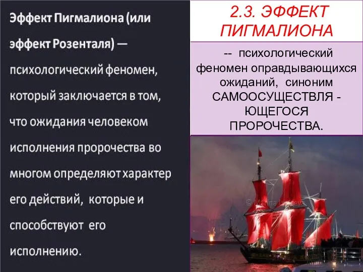 2.3. ЭФФЕКТ ПИГМАЛИОНА -- психологический феномен оправдывающихся ожиданий, синоним САМООСУЩЕСТВЛЯ - ЮЩЕГОСЯ ПРОРОЧЕСТВА.