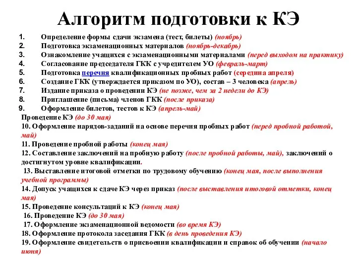 Алгоритм подготовки к КЭ Определение формы сдачи экзамена (тест, билеты) (ноябрь) Подготовка экзаменационных