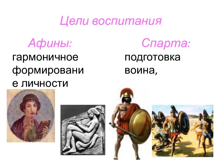 Цели воспитания Афины: гармоничное формирование личности Спарта: подготовка воина,