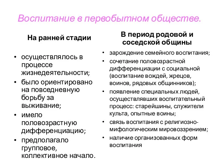 Воспитание в первобытном обществе. На ранней стадии осуществлялось в процессе