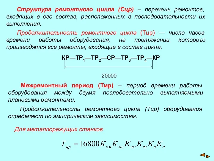 Структура ремонтного цикла (Сцр) – перечень ремонтов, входящих в его