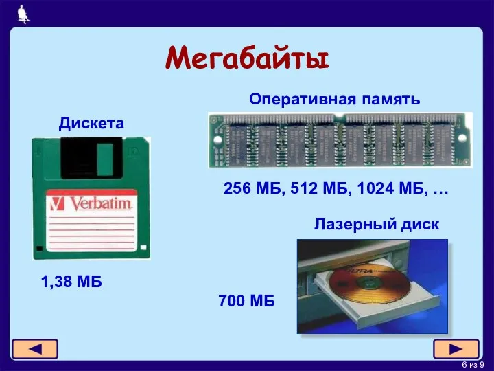 Мегабайты 1,38 МБ 256 МБ, 512 МБ, 1024 МБ, … 700 МБ Дискета