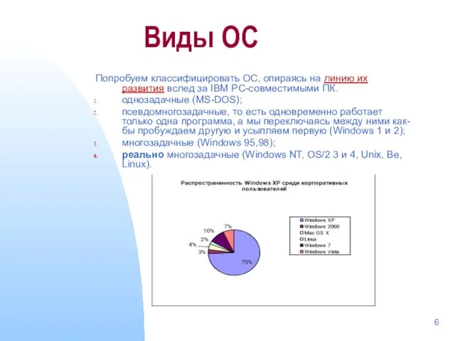 Виды ОС Попробуем классифицировать ОС, опираясь на линию их развития вслед за IBM