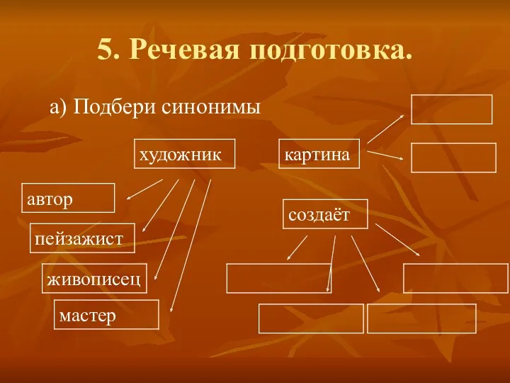 5. Речевая подготовка. а) Подбери синонимы