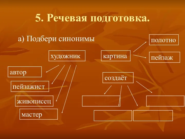 5. Речевая подготовка. а) Подбери синонимы