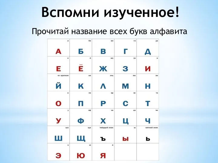 Вспомни изученное! Прочитай название всех букв алфавита