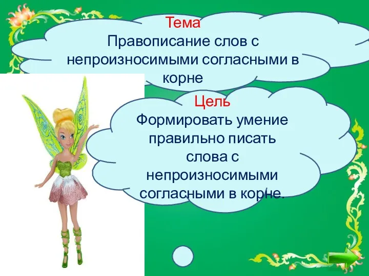 Тема Правописание слов с непроизносимыми согласными в корне Цель Формировать