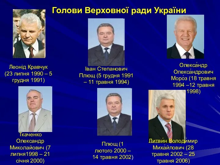Голови Верховної ради України Леонід Кравчук (23 липня 1990 –