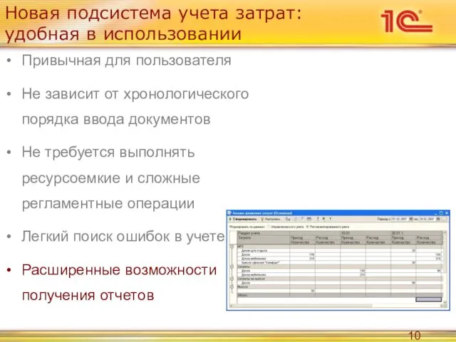 Новая подсистема учета затрат: удобная в использовании Привычная для пользователя