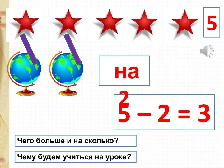 Чего больше и на сколько? 5 – 2 = 3