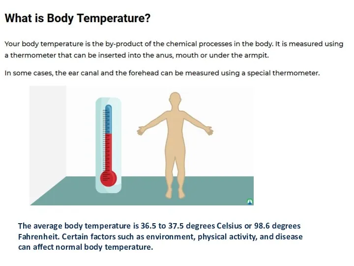 The average body temperature is 36.5 to 37.5 degrees Celsius