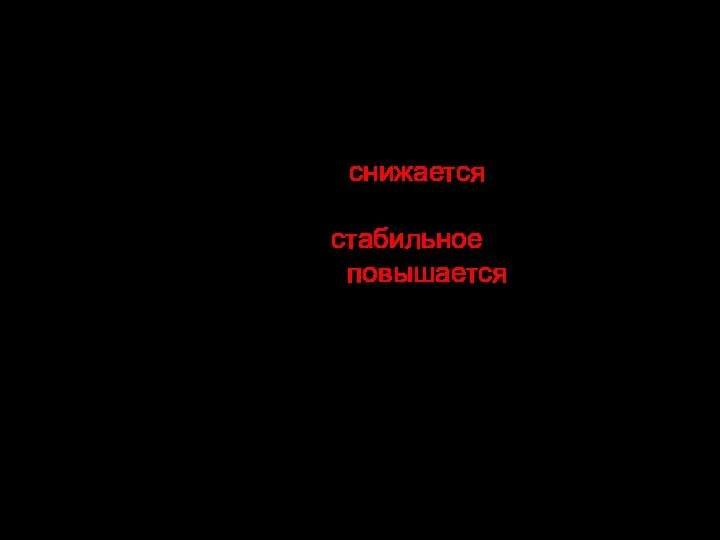 Динамика АД при беременности. I триместр: САД/ДАД снижается на 10-15/5-15