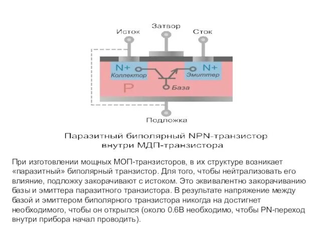 При изготовлении мощных МОП-транзисторов, в их структуре возникает «паразитный» биполярный