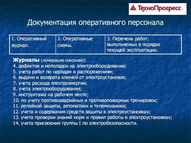 Документация оперативного персонала Журналы (нумерация сквозная): 4. дефектов и неполадок