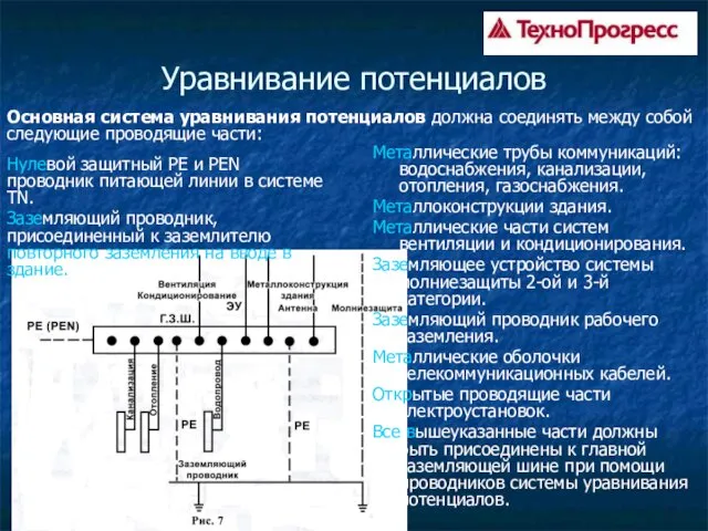 Уравнивание потенциалов Металлические трубы коммуникаций: водоснабжения, канализации, отопления, газоснабжения. Металлоконструкции