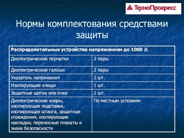 Нормы комплектования средствами защиты