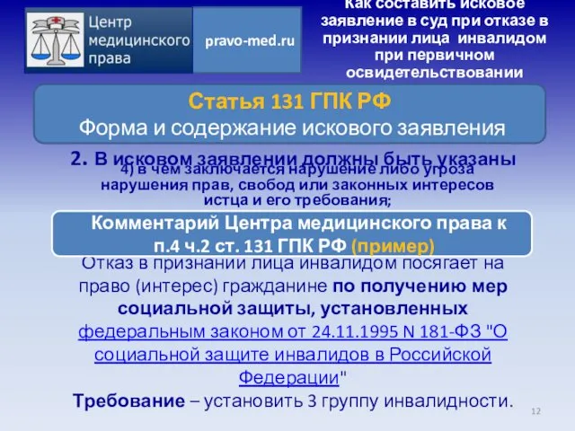 Отказ в признании лица инвалидом посягает на право (интерес) гражданине