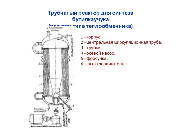 Трубчатый реактор для синтеза бутилкаучука (реактор типа теплообменника)