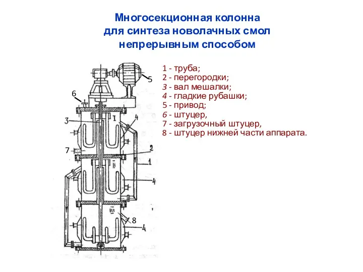 Многосекционная колонна для синтеза новолачных смол непрерывным способом