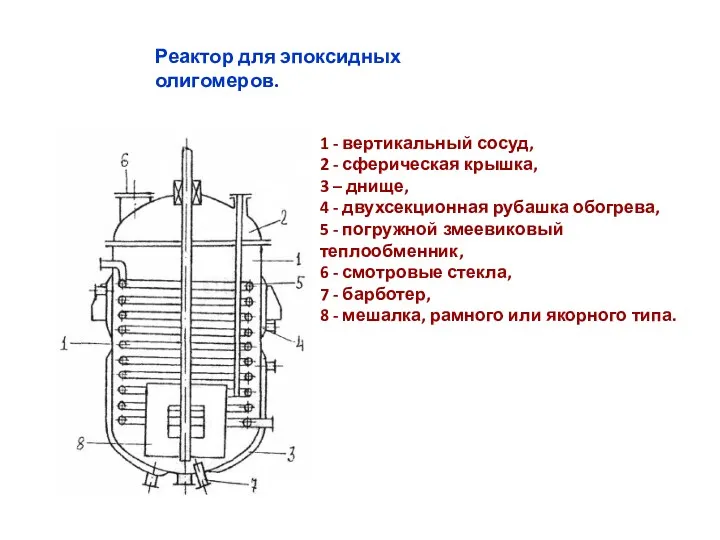 Реактор для эпоксидных олигомеров.