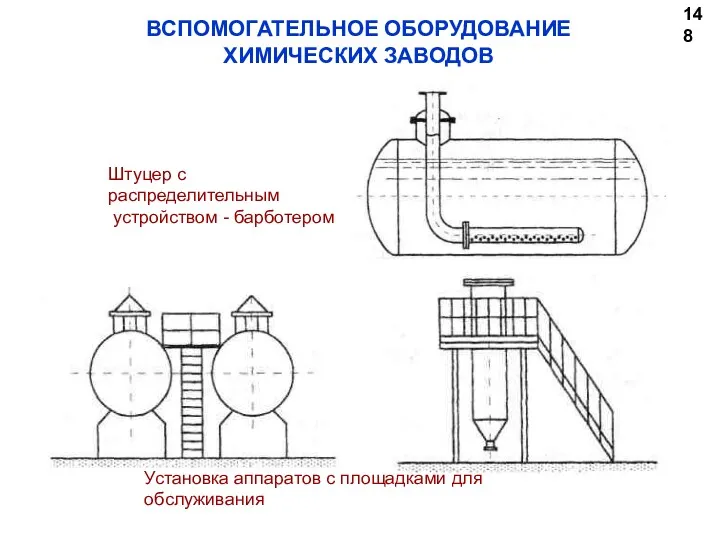 148 ВСПОМОГАТЕЛЬНОЕ ОБОРУДОВАНИЕ ХИМИЧЕСКИХ ЗАВОДОВ