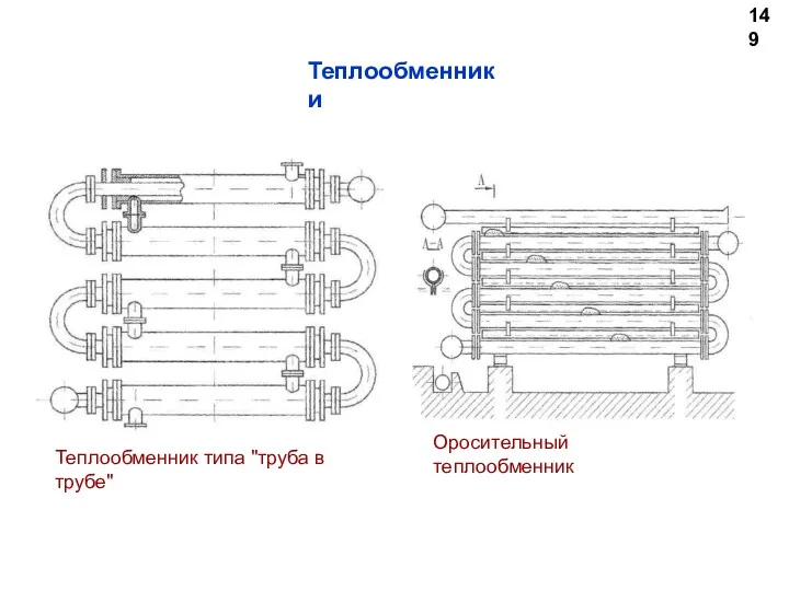 149 Теплообменники