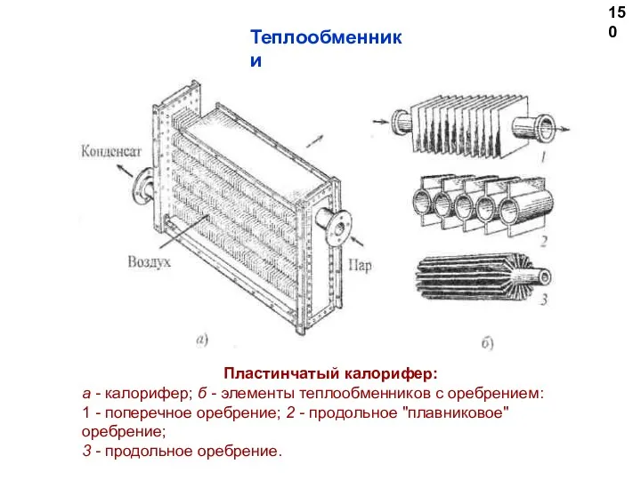 150 Теплообменники