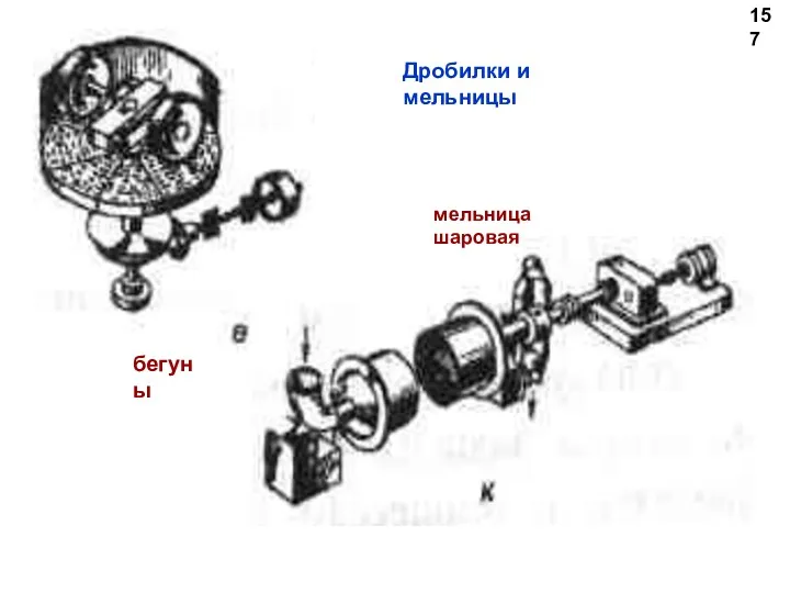 157 Дробилки и мельницы