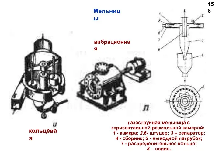 158 Мельницы