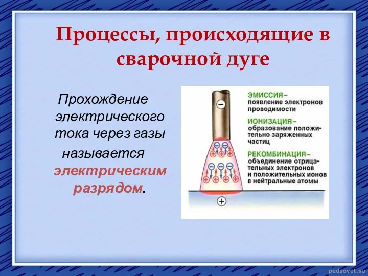 Процессы, происходящие в сварочной дуге Прохождение электрического тока через газы называется электрическим разрядом.