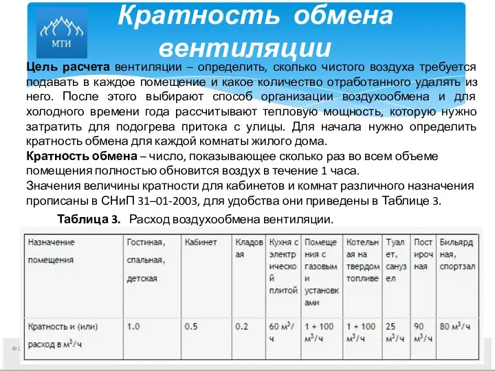 Кратность обмена вентиляции Цель расчета вентиляции – определить, сколько чистого