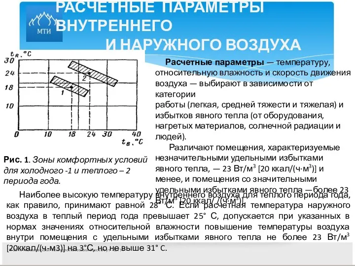 РАСЧЕТНЫЕ ПАРАМЕТРЫ ВНУТРЕННЕГО И НАРУЖНОГО ВОЗДУХА Рис. 1. Зоны комфортных