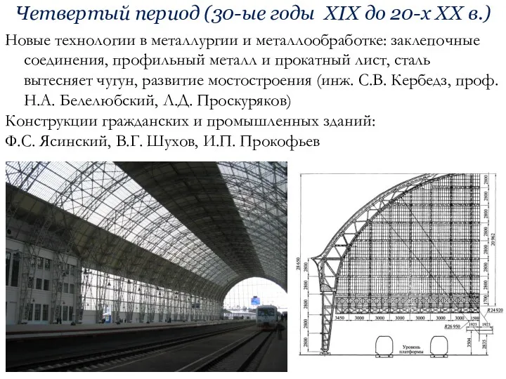 Четвертый период (30-ые годы XIX до 20-х XX в.) Новые