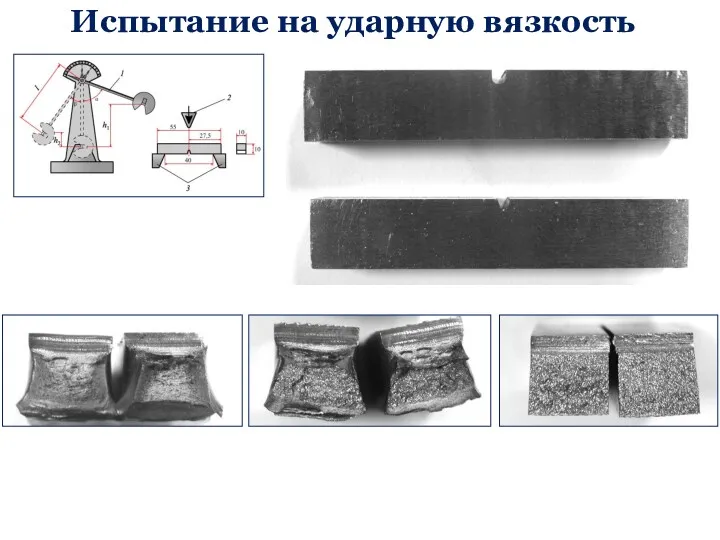 Испытание на ударную вязкость