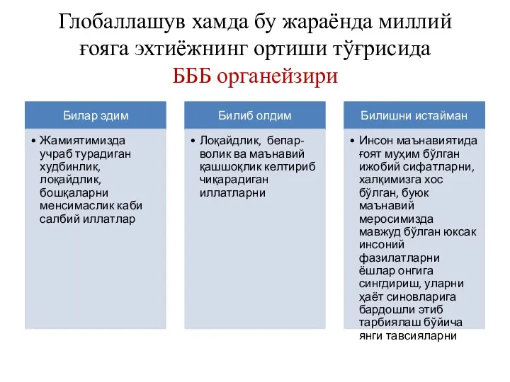 Глобаллашув хамда бу жараёнда миллий ғояга эхтиёжнинг ортиши тўғрисида БББ органейзири